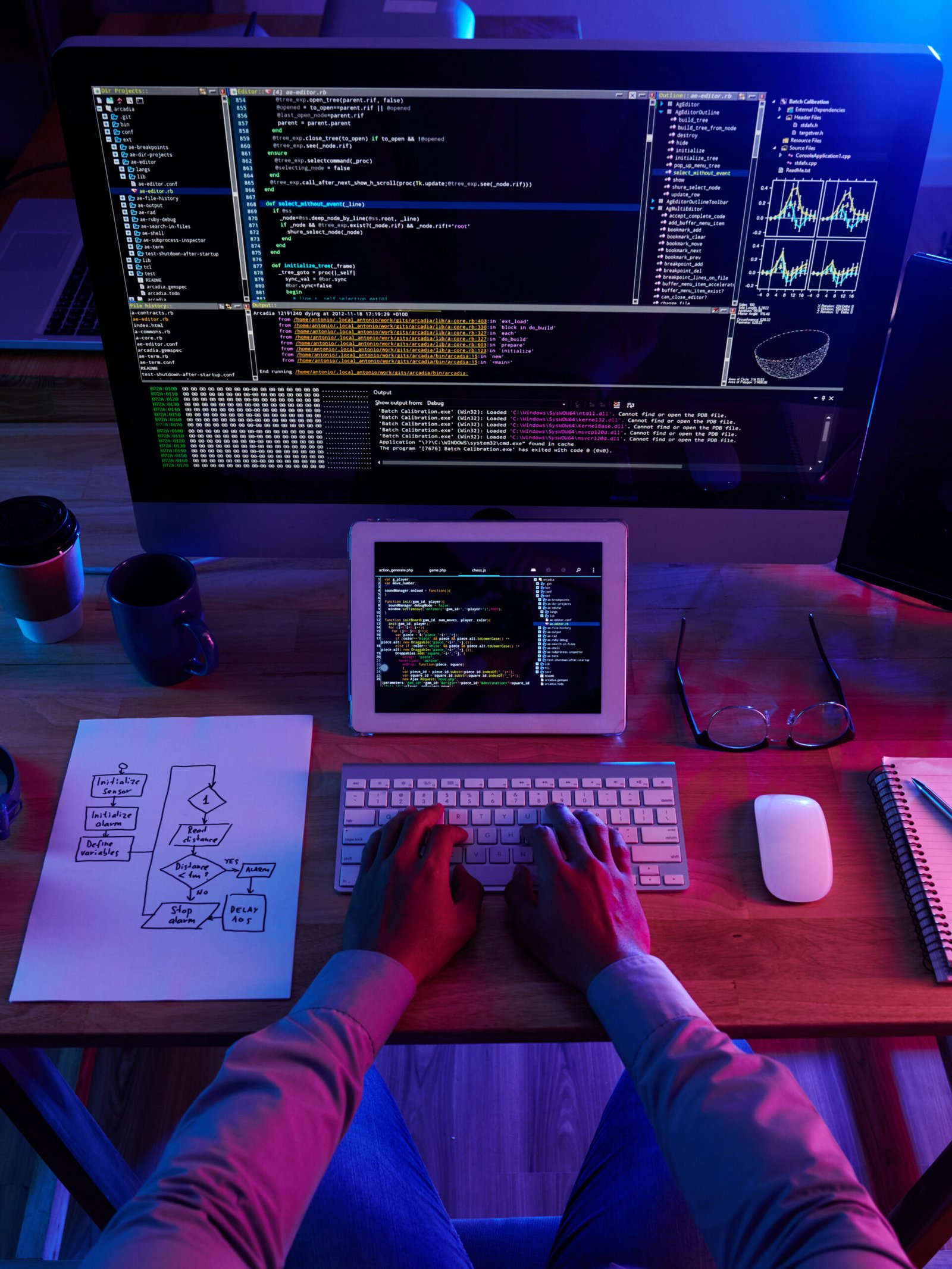 Sites para contabilidade